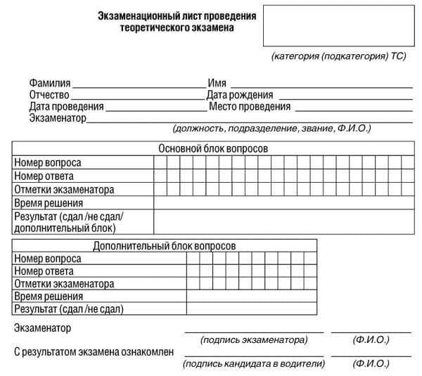 купить лист сдачи теоретического экзамена ПДД в Петушках